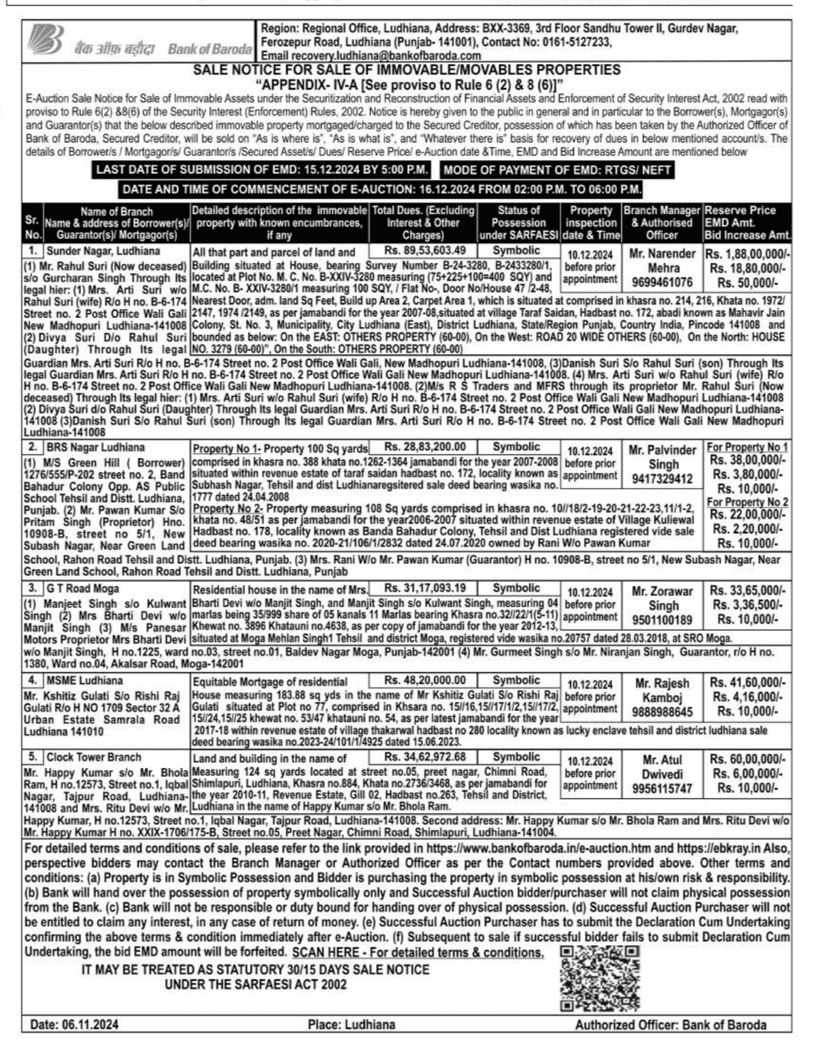 Property Photos 1